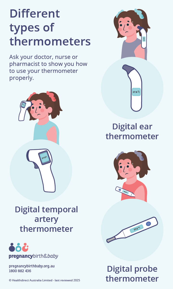 Illustration of the different types of thermometers and where to use them.