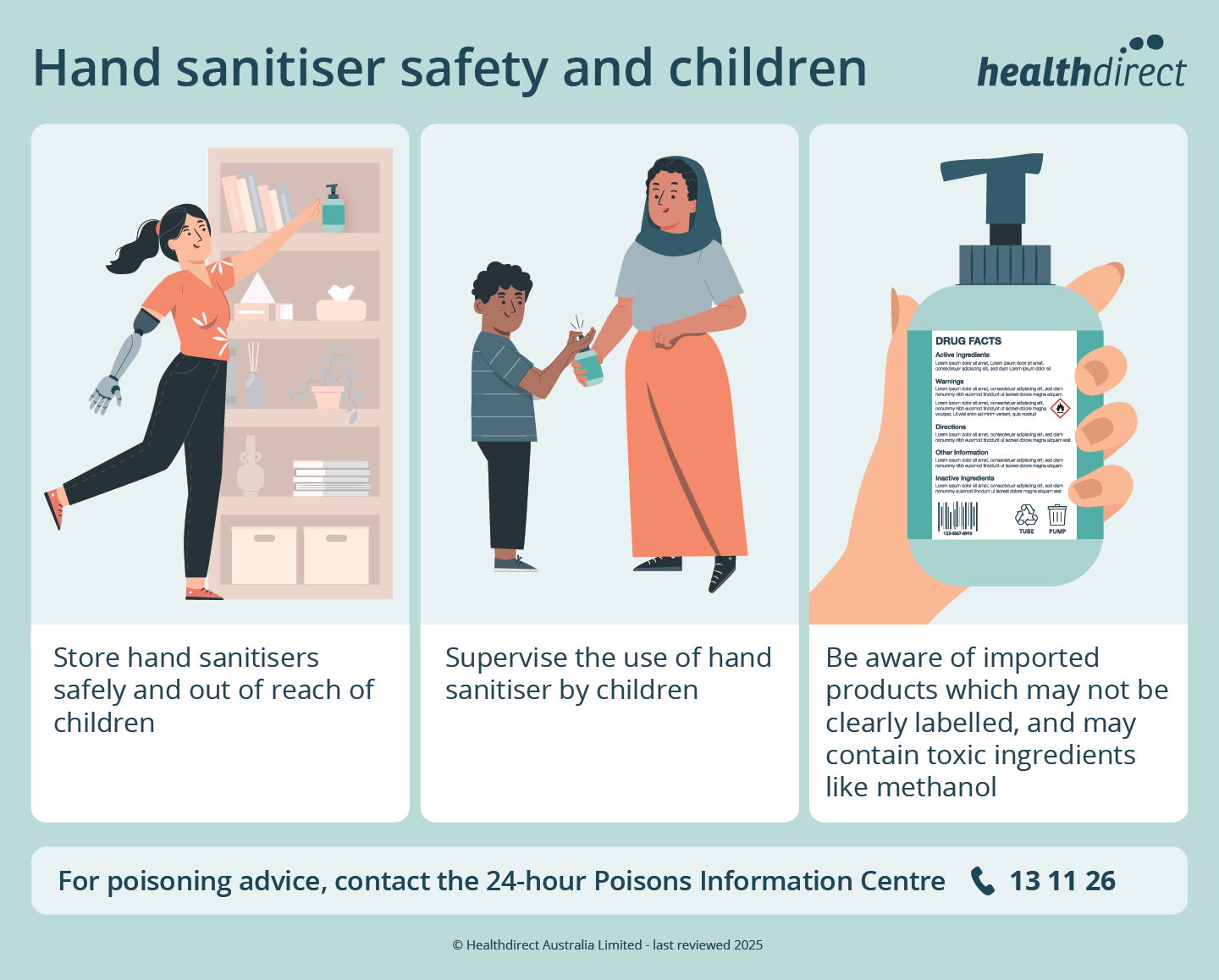 Hand sanitiser safety tips for children infographic